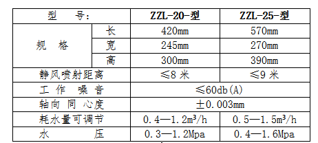 企業(yè)微信截圖_16733311229281